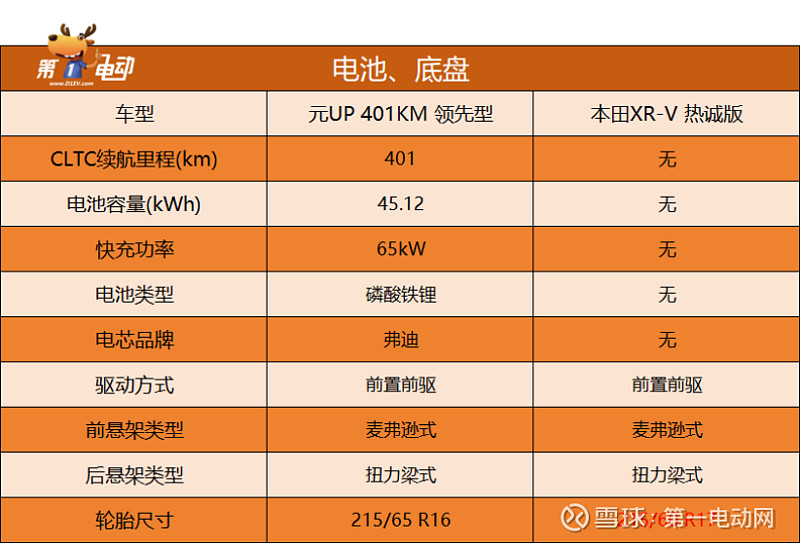 i3-2130：日常办公利器还是性能短板？  第4张