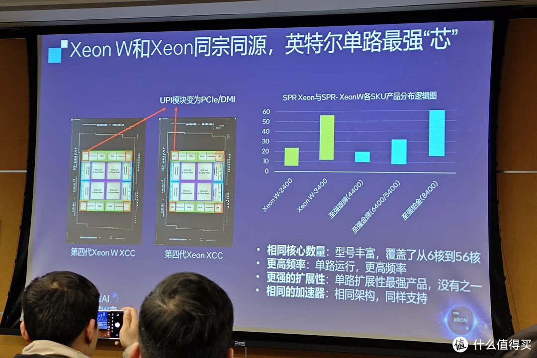 英特尔酷睿2E6300：卓越性能与广泛应用的双核处理器详解  第5张