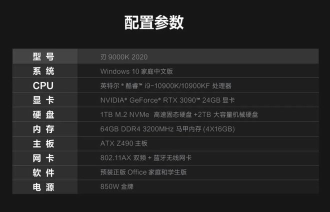 深度解析 GT2030 显卡：性能、兼容性、售价与市场反馈全方位评测  第5张