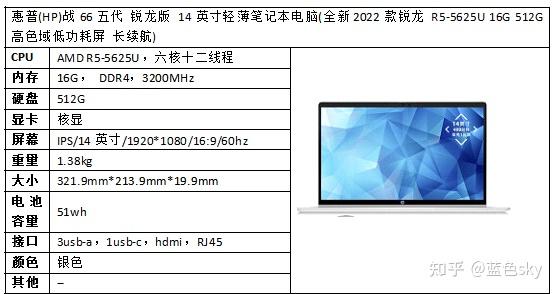 NVIDIAGT520 与 IntelG33 显卡深度解析：性能对比与选择指南  第1张