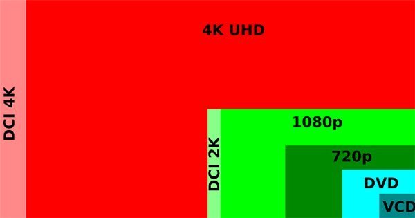 GT240 显卡：曾经的游戏利器，能否适应 2K 时代的挑战？  第4张