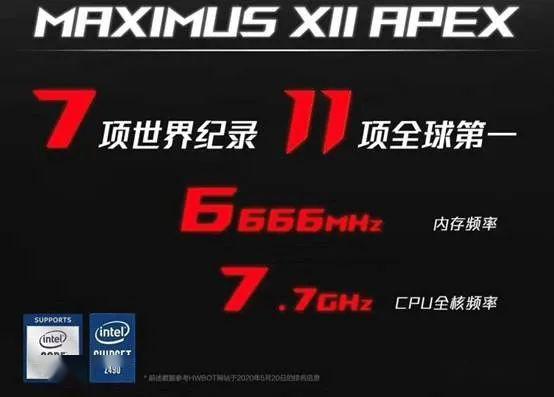 酷睿 i9-10900K：游戏世界新霸主，性能爆炸，超频潜力无限  第9张