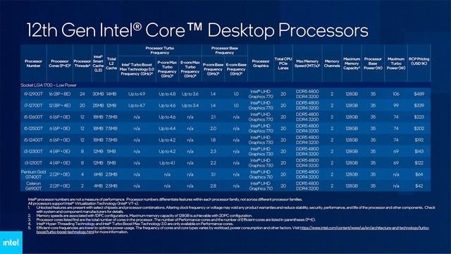 酷睿 i3-9350K：英特尔核心产品，性能卓越，满足多种需求  第9张