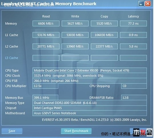 如何让华硕 9600GT 显卡通过超频提升游戏体验？需注意这些