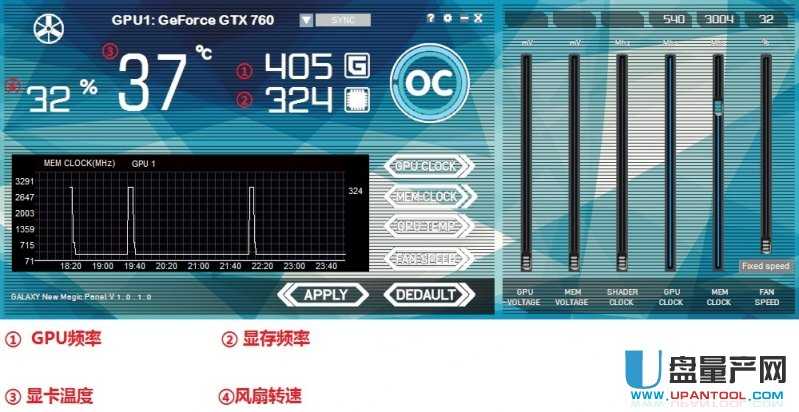 如何让华硕 9600GT 显卡通过超频提升游戏体验？需注意这些  第6张