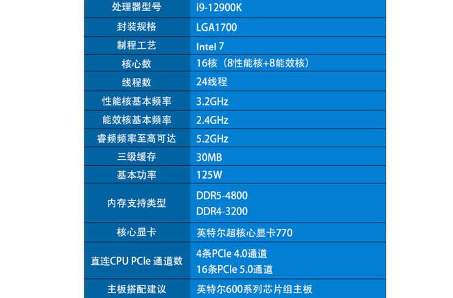 GT630M 显卡价格差异大，品牌和配置是关键因素  第2张