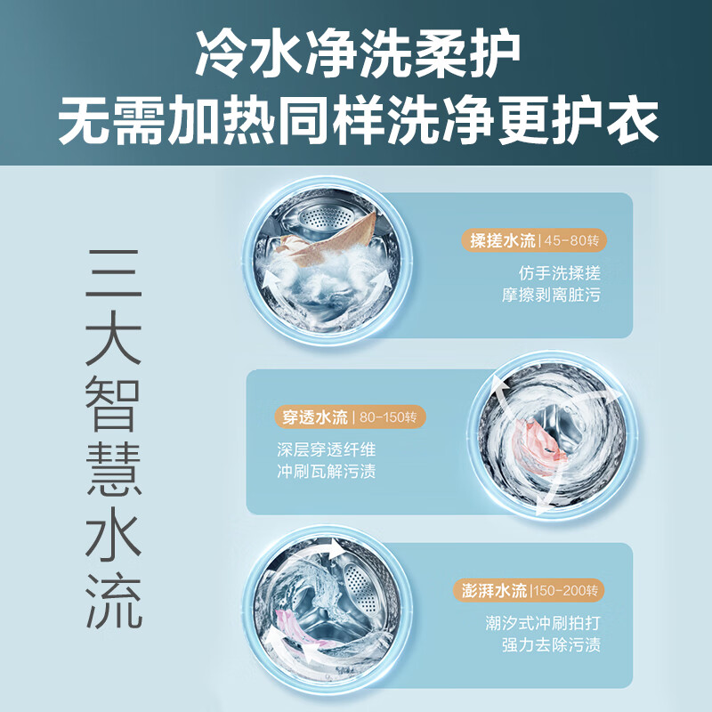 奔腾G3220T 奔腾 G3220T：节能小钢炮，性能卓越的 22 纳米处理器  第6张