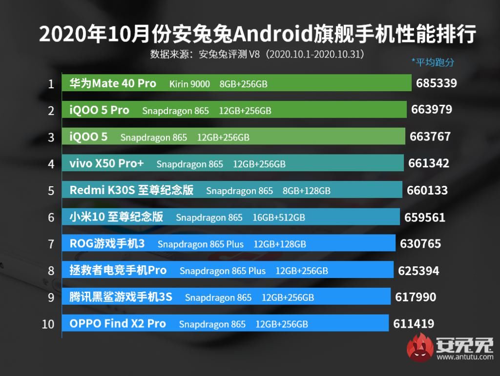 了解 5G 显卡特性与驱动程序，提升计算机性能  第2张