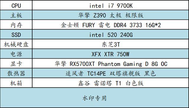 了解 5G 显卡特性与驱动程序，提升计算机性能  第9张