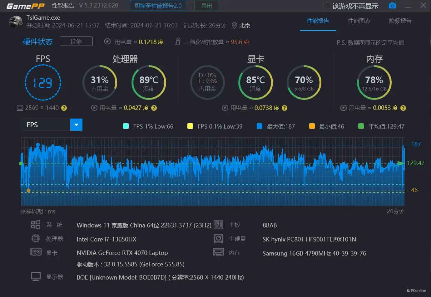 GT630 显卡：性价比之选，带来稳定游戏体验  第1张