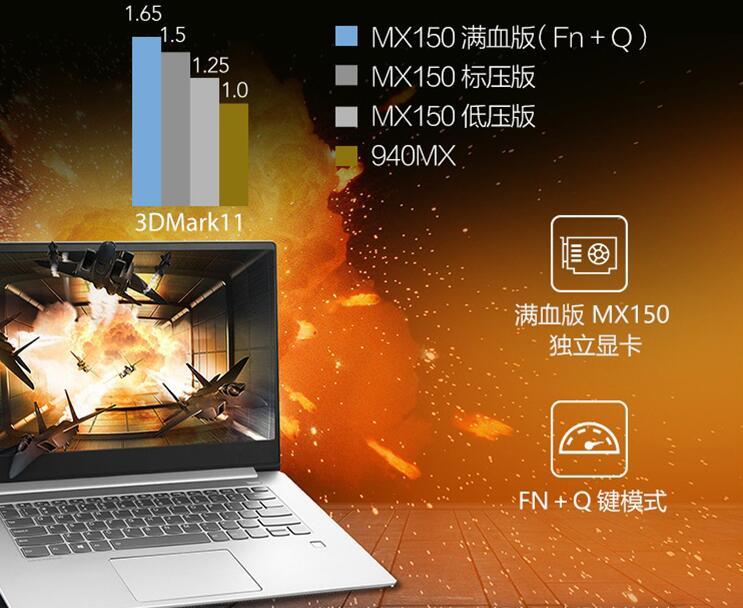 用 GT920MX 显卡玩逆战：体验战斗热血与策略深度  第6张