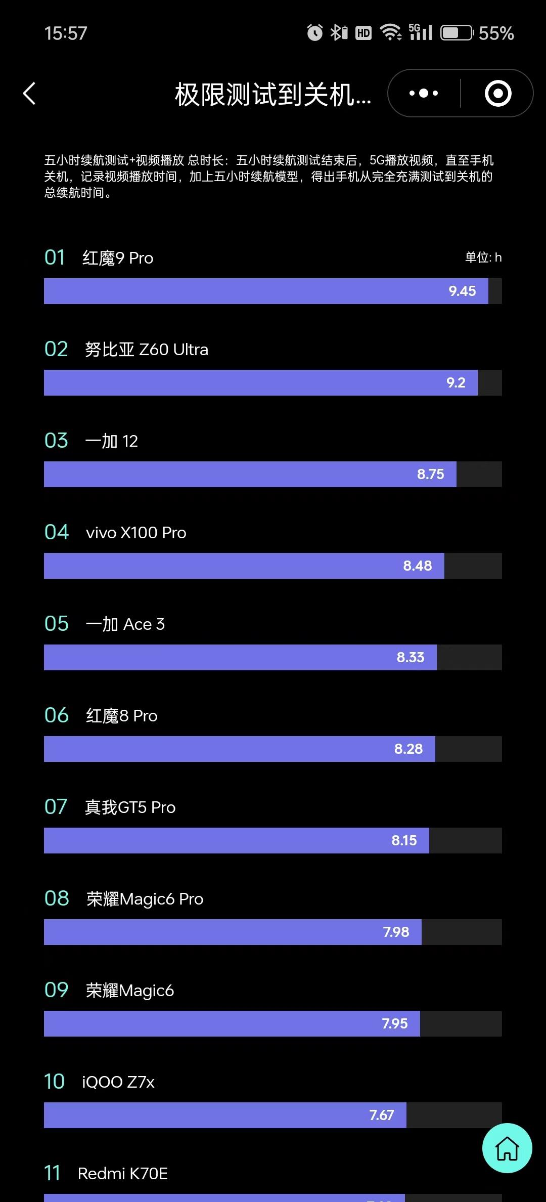 GT7302GD3 独显：高性价比之选，为游戏世界带来新光彩  第5张