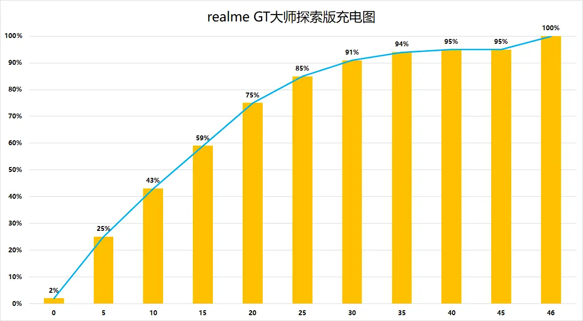 GT95 显卡：性能神话，极致游戏体验的核心部件  第9张