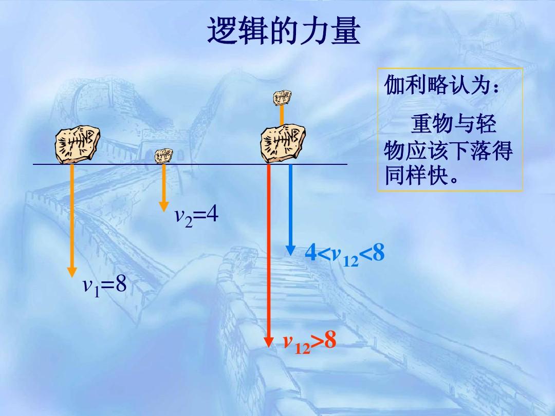 深入探讨酷睿 i7-7820X：强大内核，速度与力量的象征  第2张