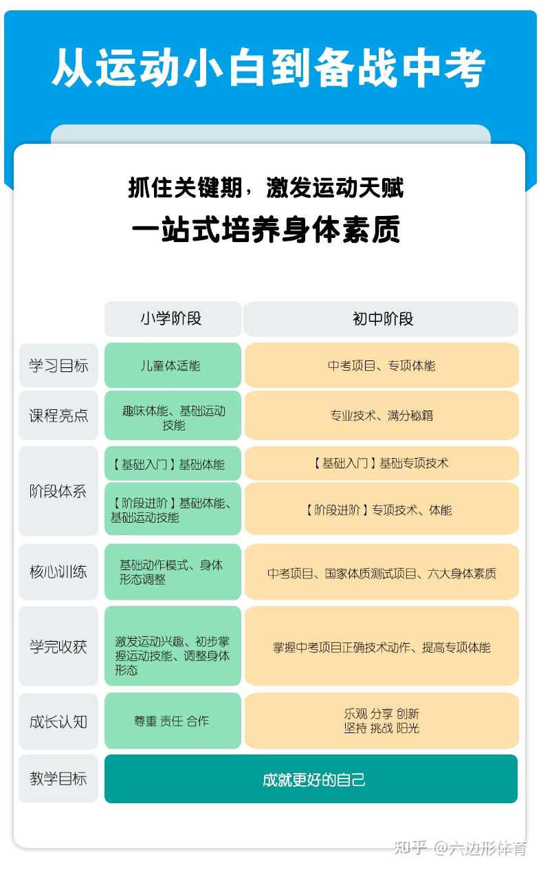 深入探讨酷睿 i7-7820X：强大内核，速度与力量的象征  第3张