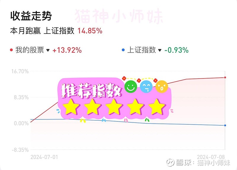 GT710 显卡在穿越火线 6中的应用与性能解析  第2张