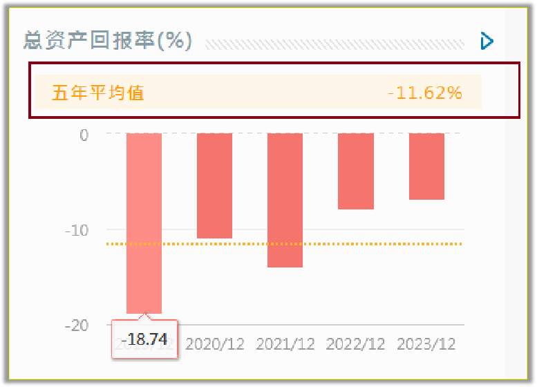 GT710 显卡在穿越火线 6中的应用与性能解析  第5张