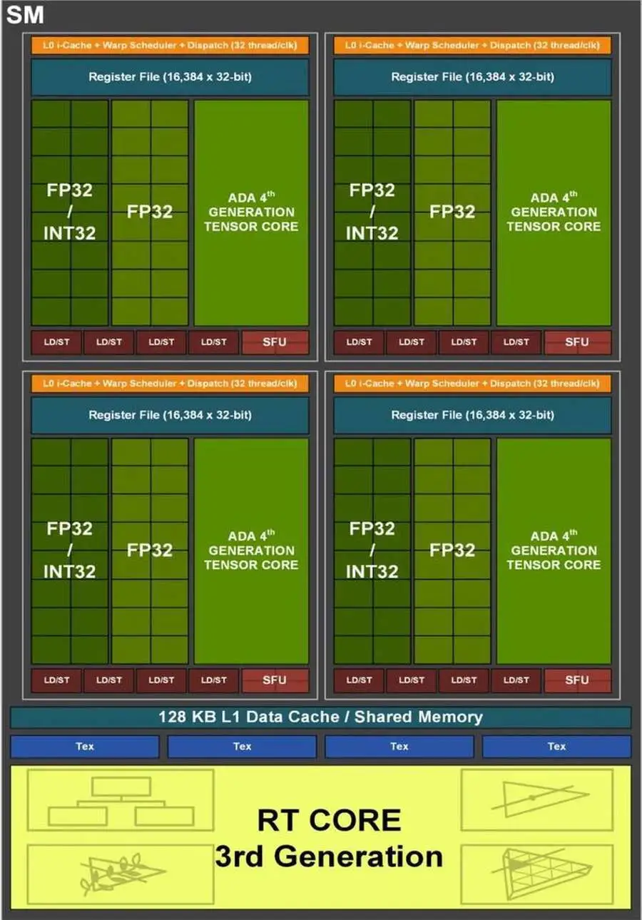 全新耕升 9800gt 显卡无法点亮，求助无门让我陷入困境  第7张