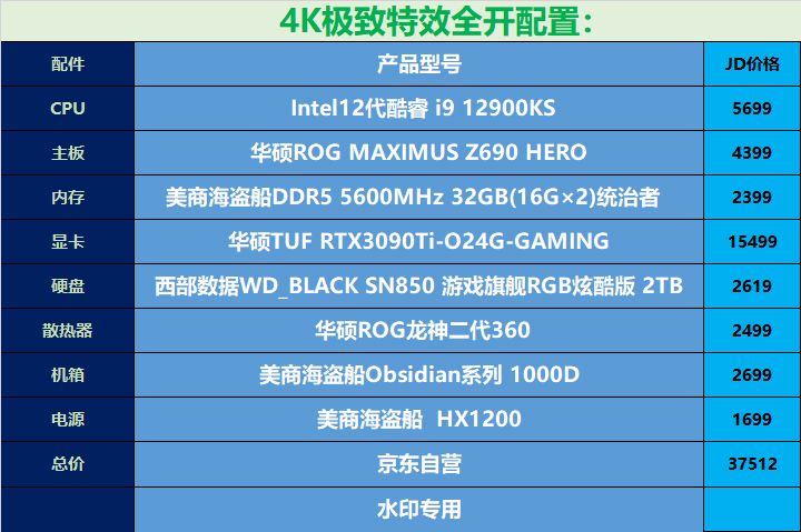 Intel 酷睿 i3-9300T：小巧身躯蕴含巨大潜能，性能表现日常使用绰绰有余  第6张