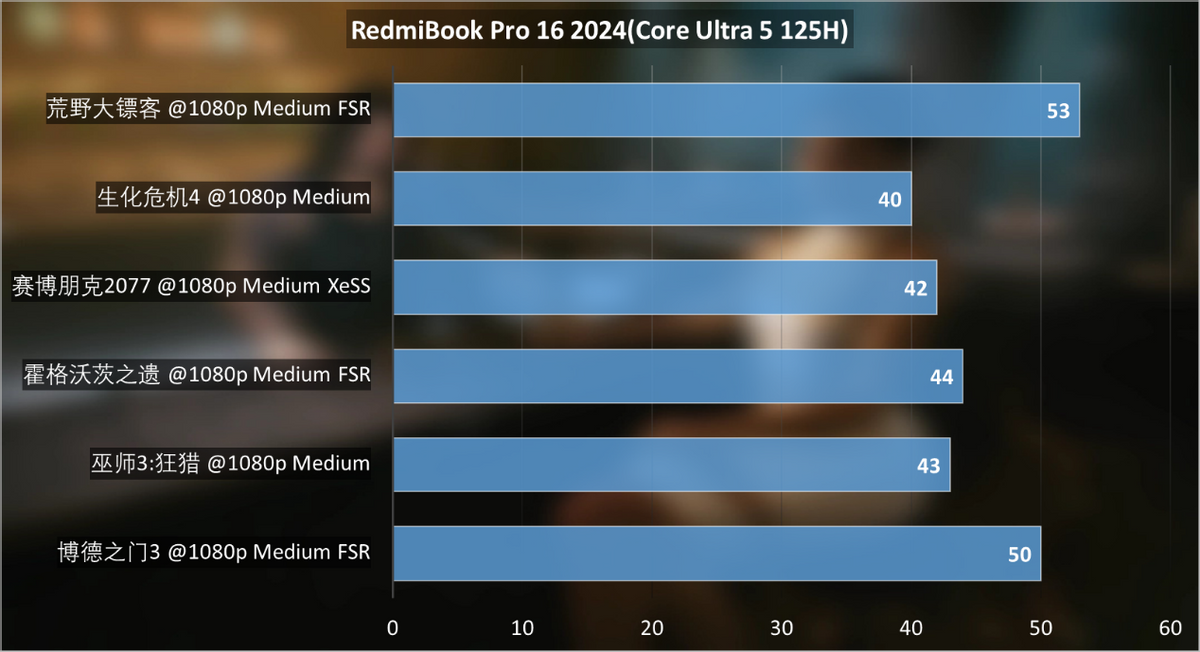 Intel 酷睿 i3-9300T：小巧身躯蕴含巨大潜能，性能表现日常使用绰绰有余  第9张