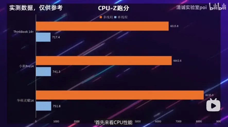 回顾 i7-980X 处理器：性能巅峰与美好回忆的交织  第7张