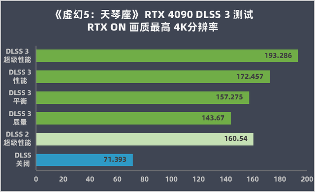 酷睿 i7-14700KF：英特尔全新顶级处理器，带来超级性能体验