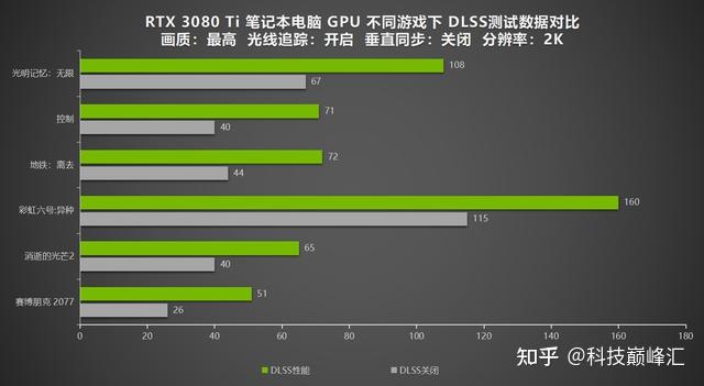 酷睿 i7-14700KF：英特尔全新顶级处理器，带来超级性能体验  第3张