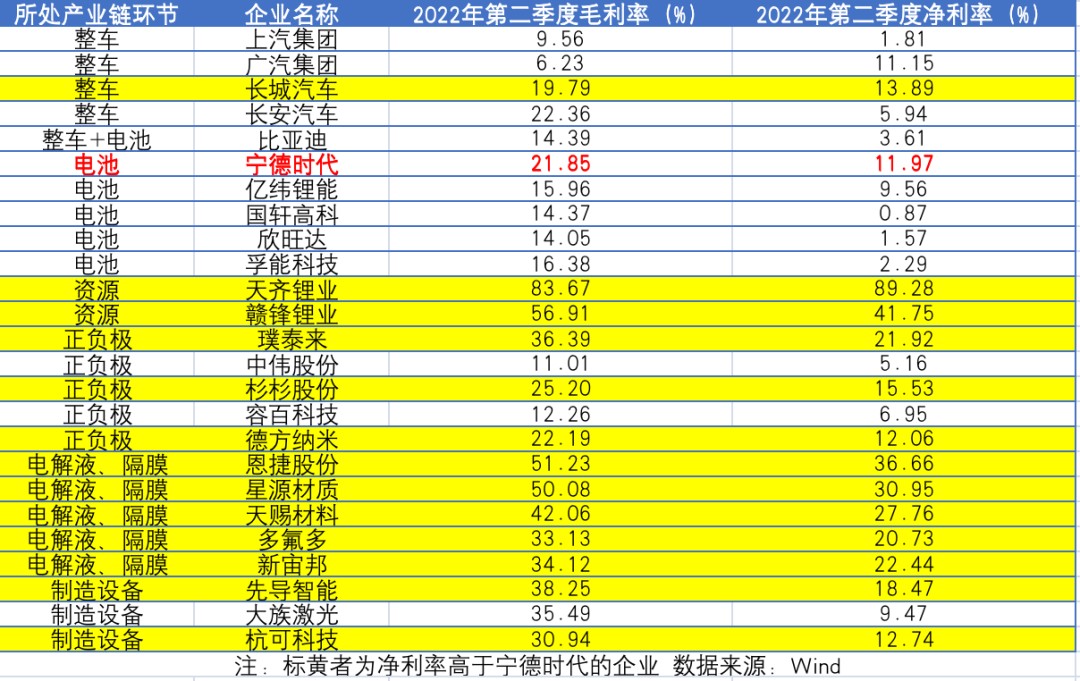 GT720M 显卡：入门级价位与上佳性能的完美结合，鲁大师评测争议不断  第1张