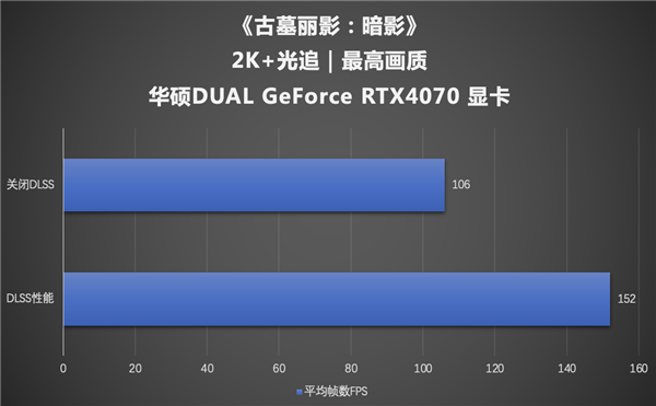 在科技时代，用 GT940M 显卡笔记本玩古墓丽影的体验与心得  第5张