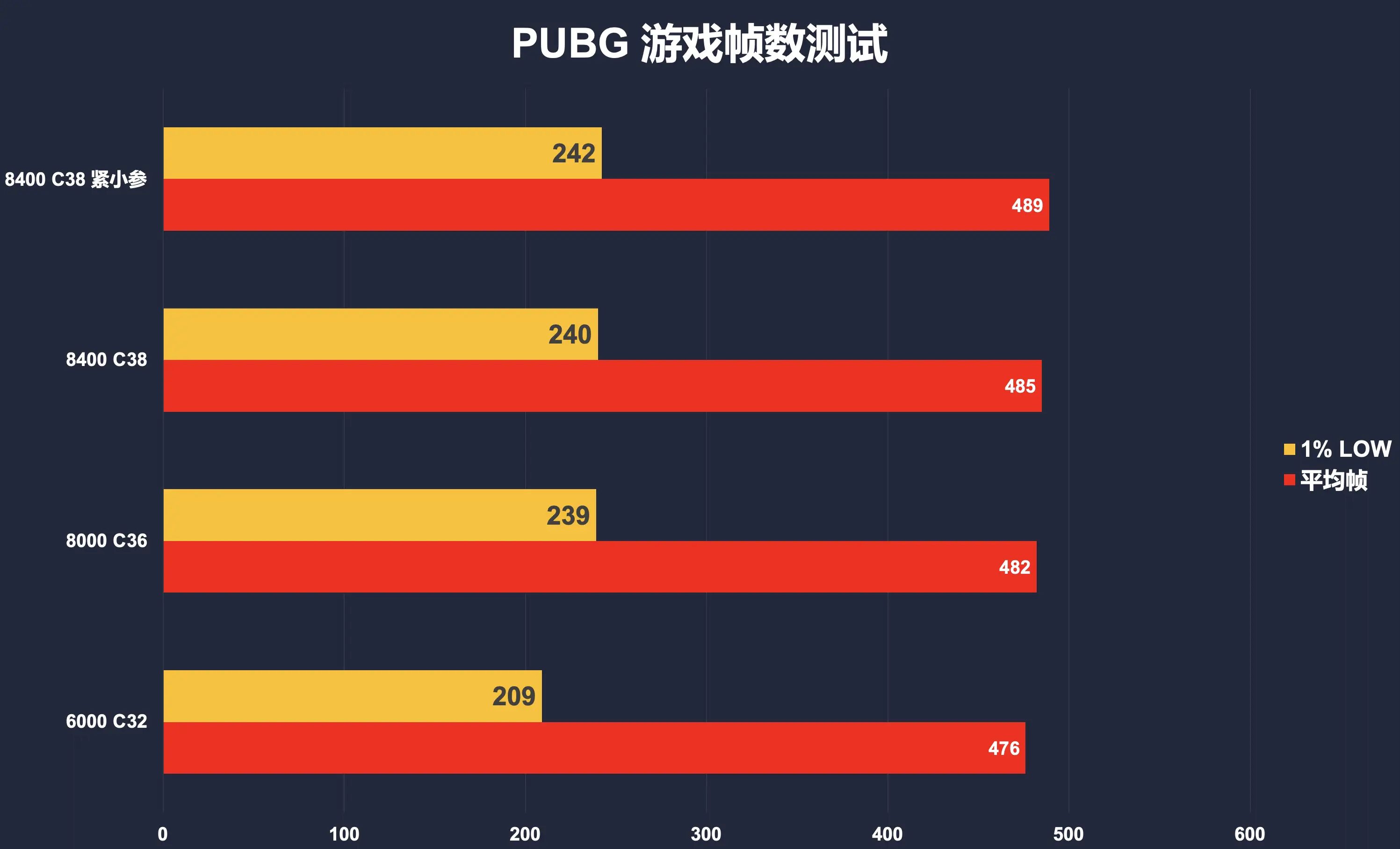 i7-6700K：速度与激情的代名词，带来极致游戏体验  第8张