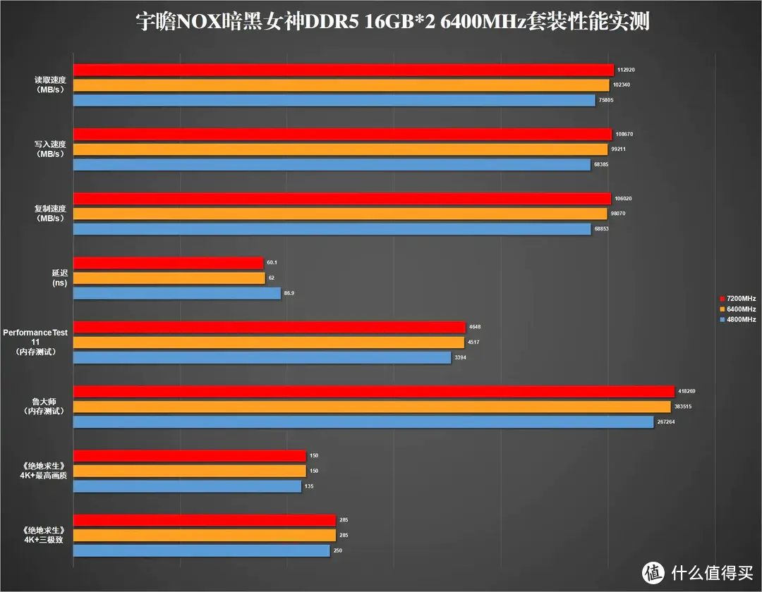 酷睿 i7-13700K：震撼外观与超凡性能的完美结合，引领科技未来  第6张