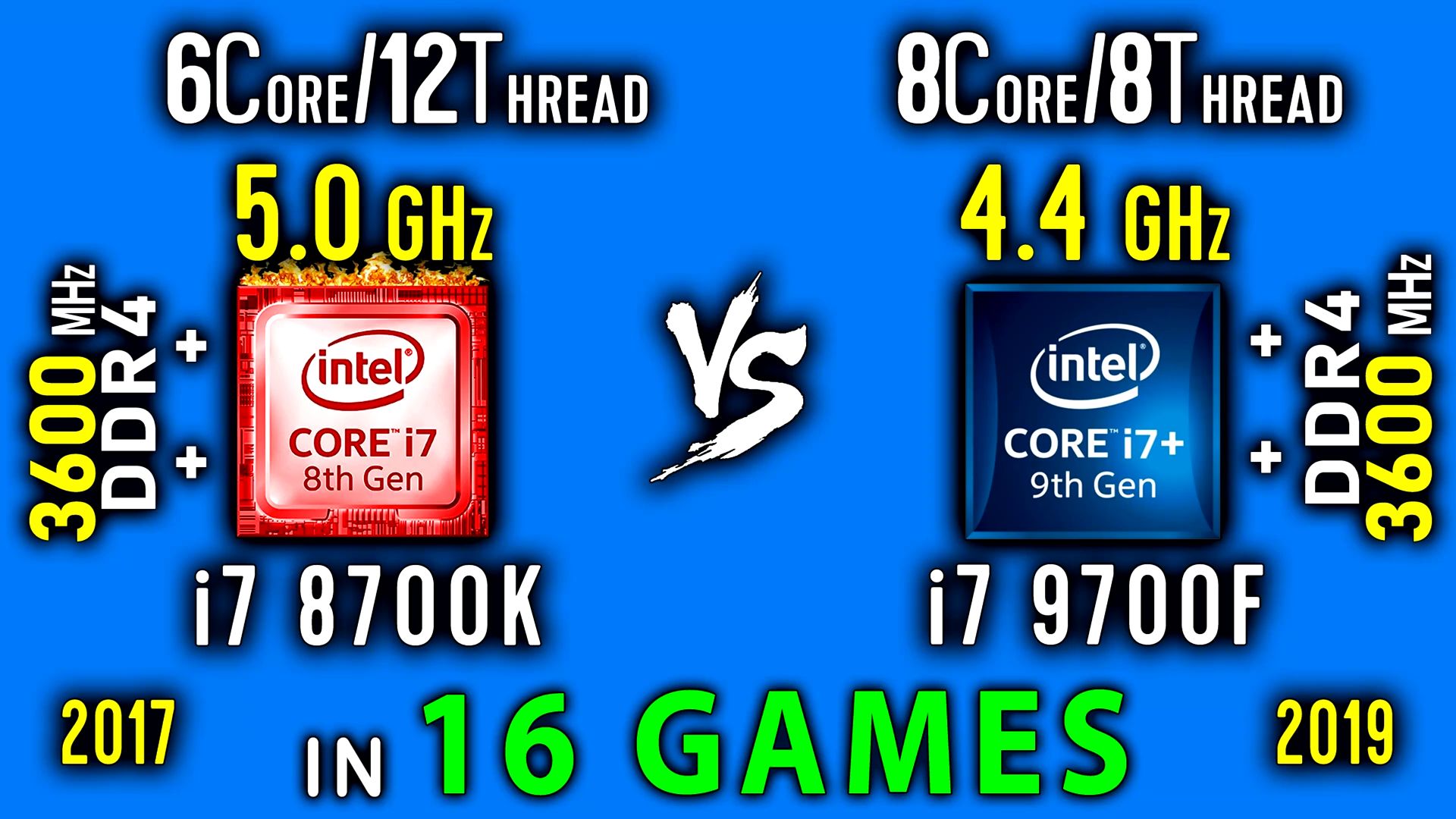 酷睿 i7-9700K：性能之王，掌控世界的极致体验  第2张