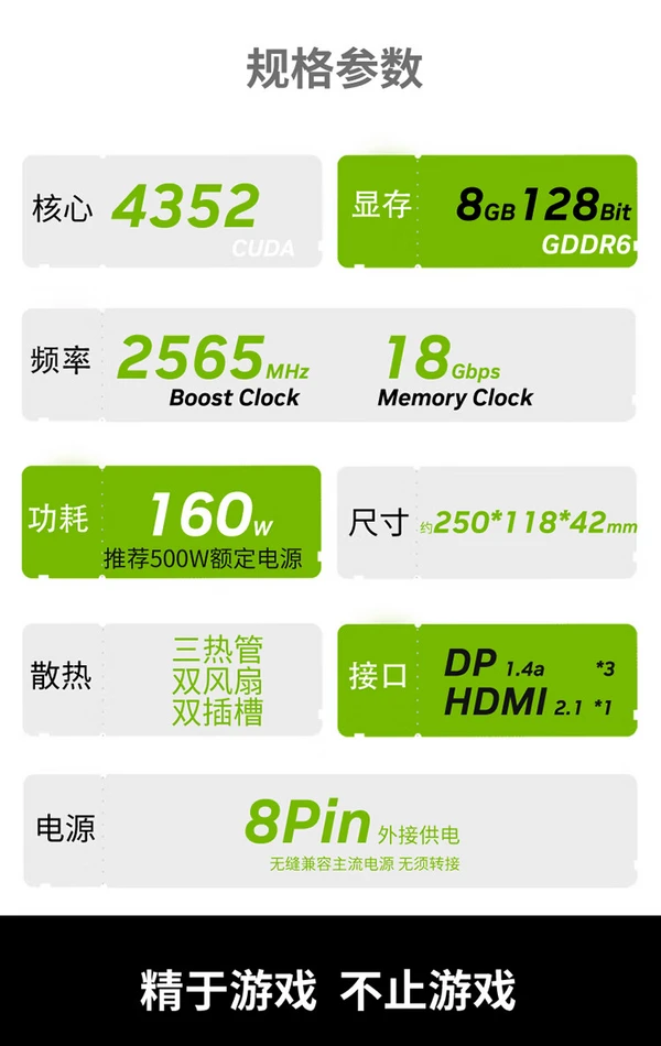 GT610 显卡显存容量揭秘：从低端到神卡的传奇之路  第3张