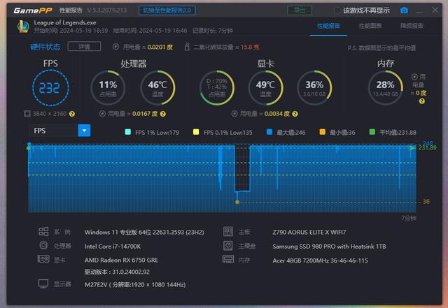 GTX1050 显卡：性价比之选，游戏体验的绝佳提升  第2张