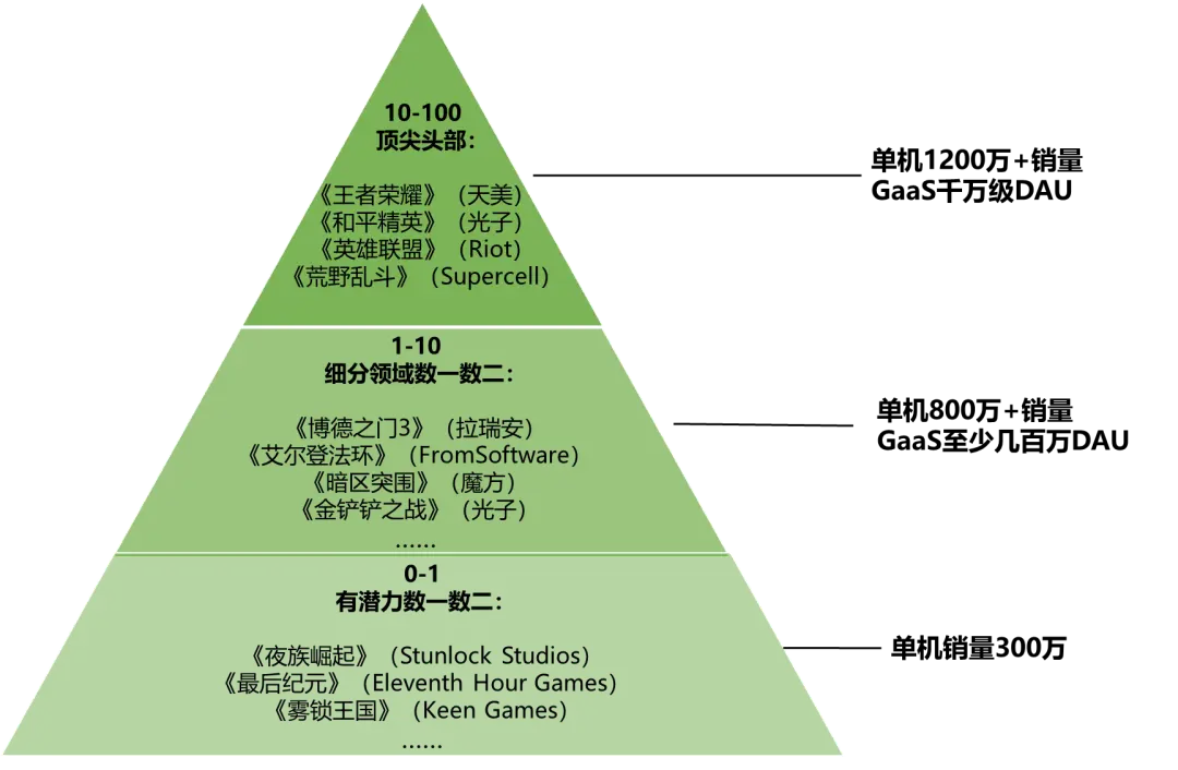 影驰 GT750 显卡驱动安装体验：挑战与收获并存  第7张