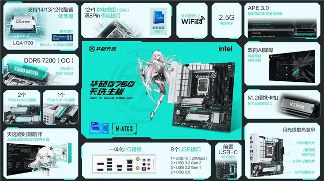 华硕 GTX1660 显卡：DVI 接口的历史与演变，承载资深玩家的回忆与情感  第6张