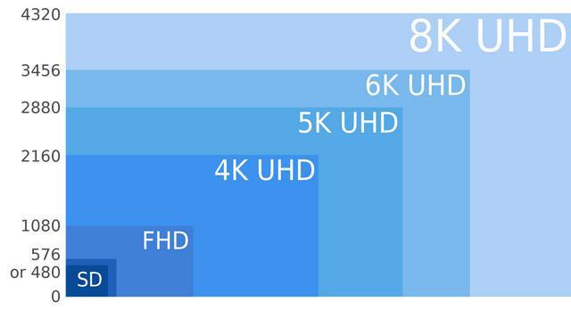 探秘 NVIDIA GeForce GT330M 显卡：为何让 Apple 笔记本如此出众？  第8张