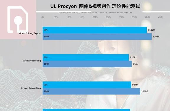 英特尔酷睿 i9-9980XE：性能怪兽，带来数字化生活巨变  第9张