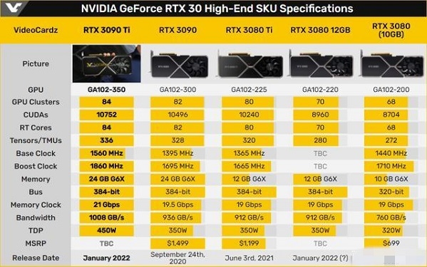 微星 GT730 显卡能否胜任 QQ 飞车？性能解析与游戏体验分享  第2张