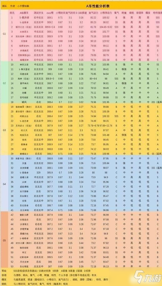 微星 GT730 显卡能否胜任 QQ 飞车？性能解析与游戏体验分享  第9张