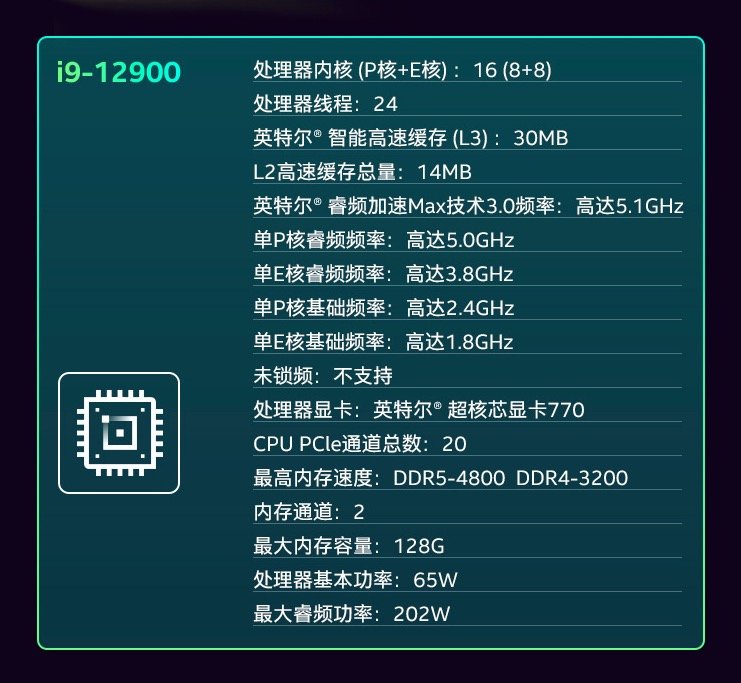 酷睿 i9-10980XE：卓越性能，引领数字化领域极速驰骋  第6张