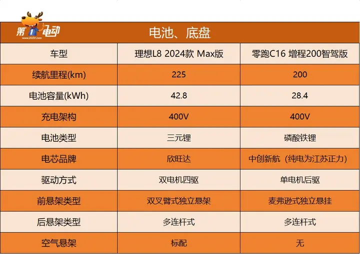 GT720 显卡：非顶尖之选，却有独特优势，是家用计算机和初学者的理想选择  第4张