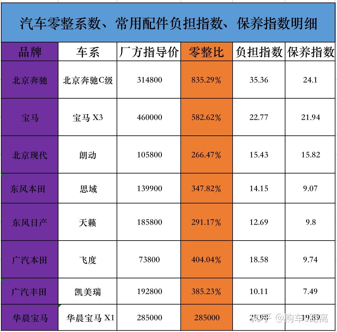 GT640 显卡显示错误码 43 怎么办？快来看看原因和解决方法  第5张