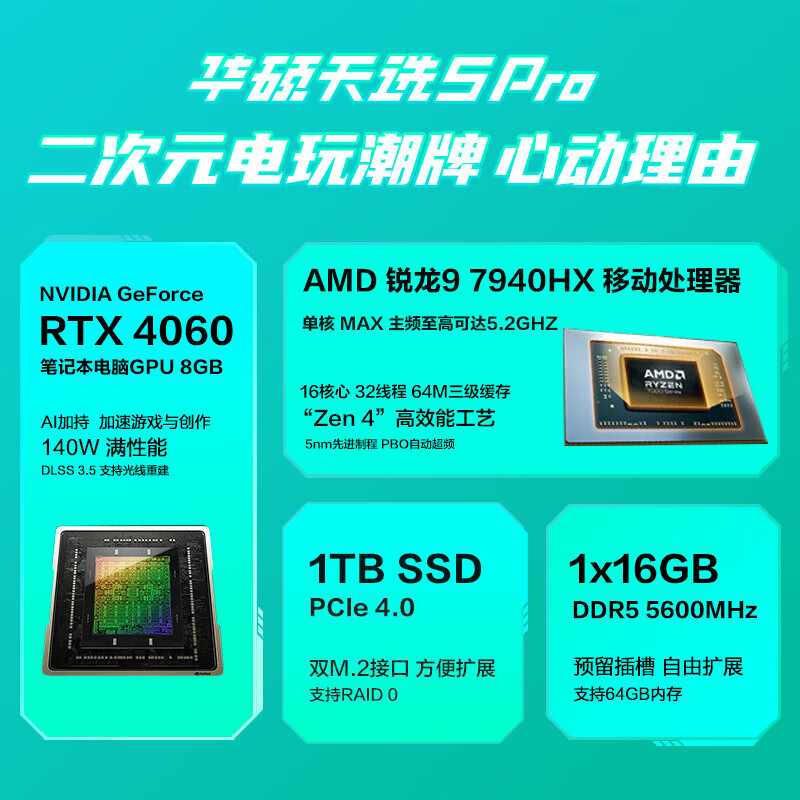 GT630 显卡搭配 180W 电源，平凡中绽放独特优势，畅玩游戏的绝佳选择  第8张