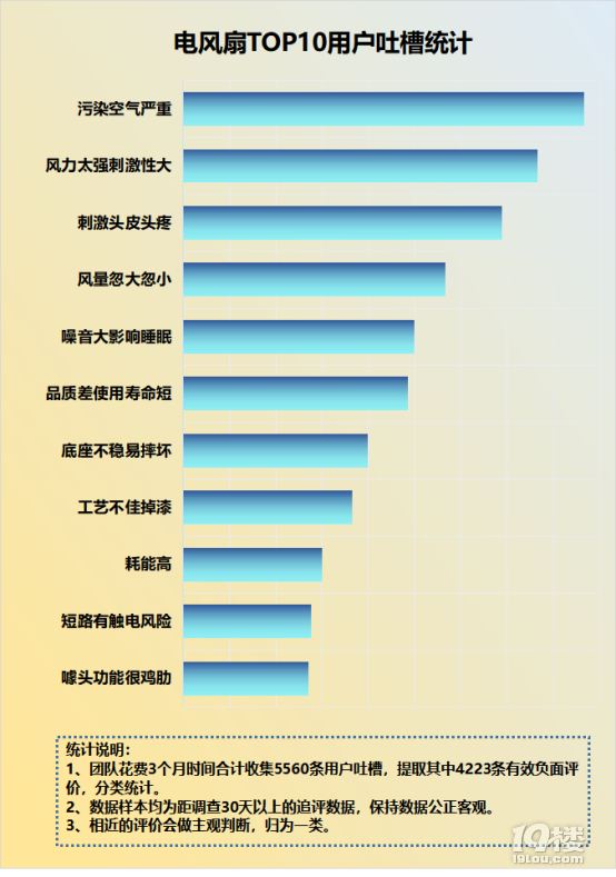 双敏速配小牛 GT240 显卡驱动：提升游戏体验的必备之选  第10张