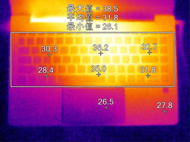 GT1050 是否为独立显卡？性能差异及与集显的区别解析  第4张