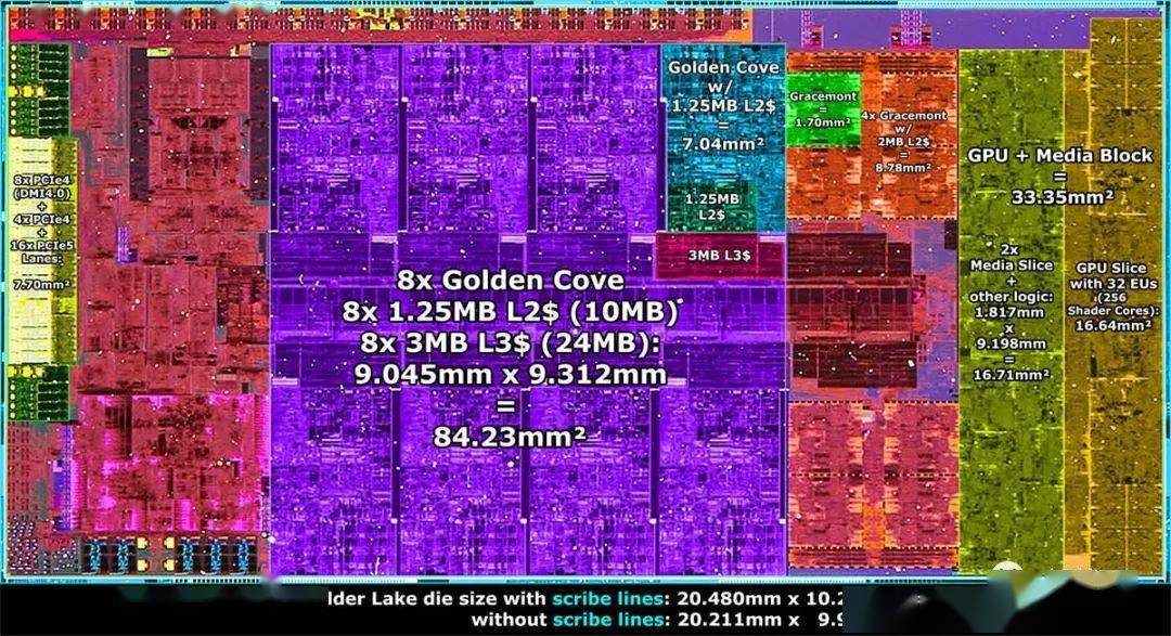 Intel Core i9-13900 处理器：性能之王，速度与激情的完美结合  第2张