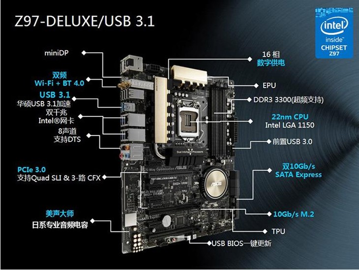 英特尔至强 W7-3445：科技杰作，速度与激情的完美结合  第7张