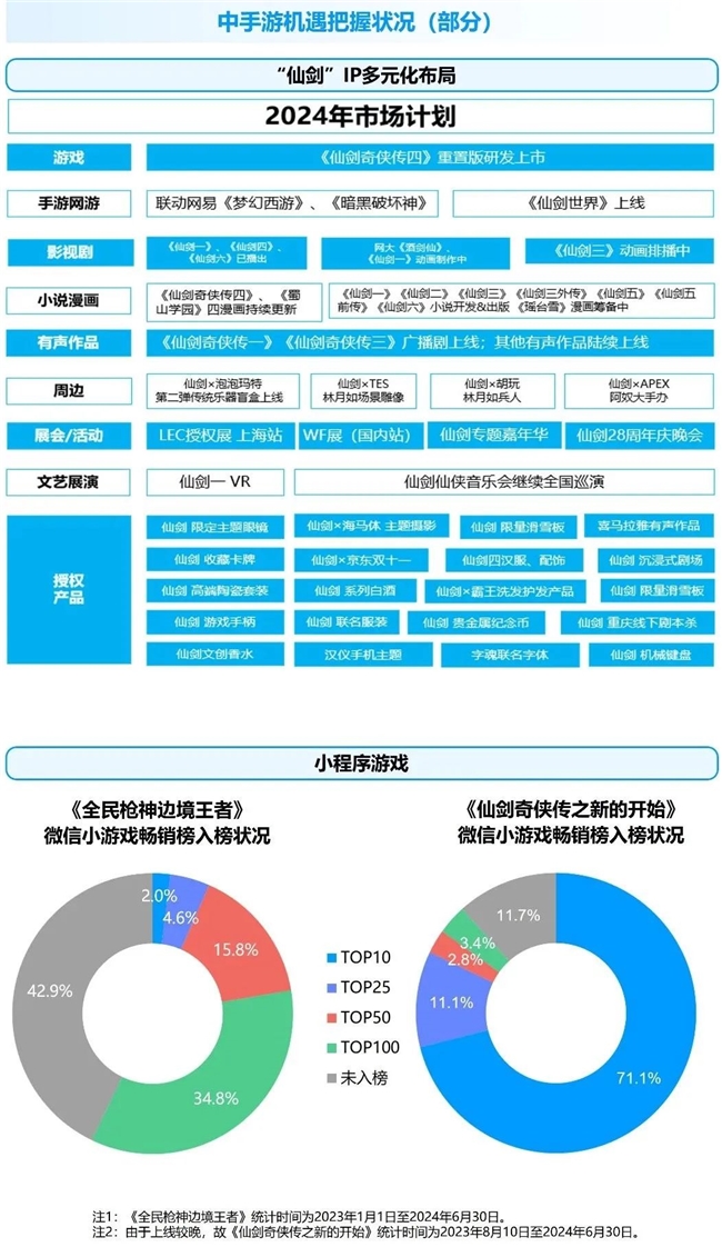 GTX750 与 GT650 显卡性能大 PK，谁更具购买价值？  第2张