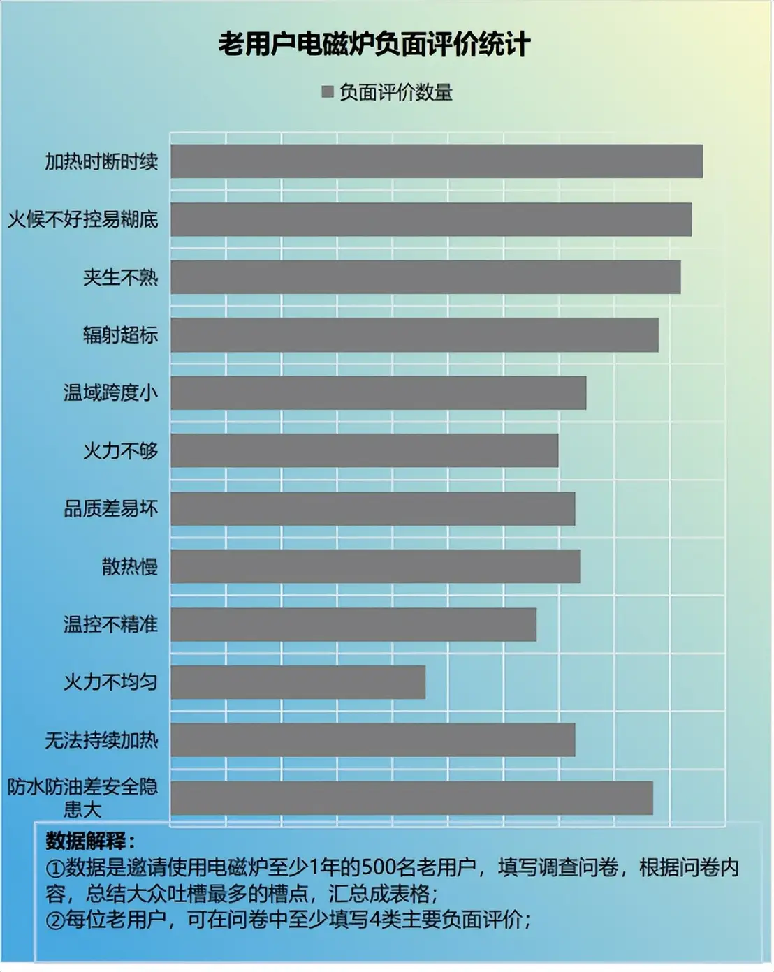 微星 GT710 2G 显卡争议不断，性能揭秘，廉价是否等于质量差？  第4张